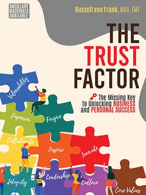cover image of The Trust Factor